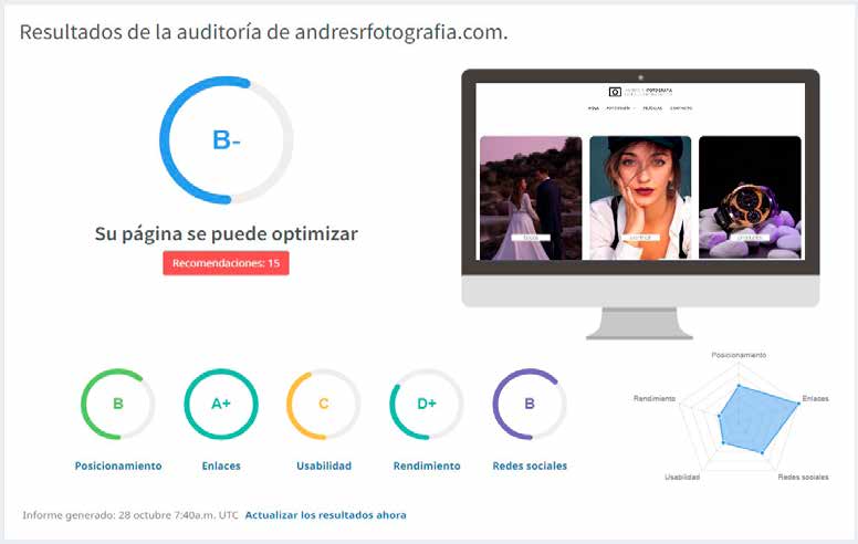 Resultado de una auditoría SEO con puntuaciones de posicionamiento web