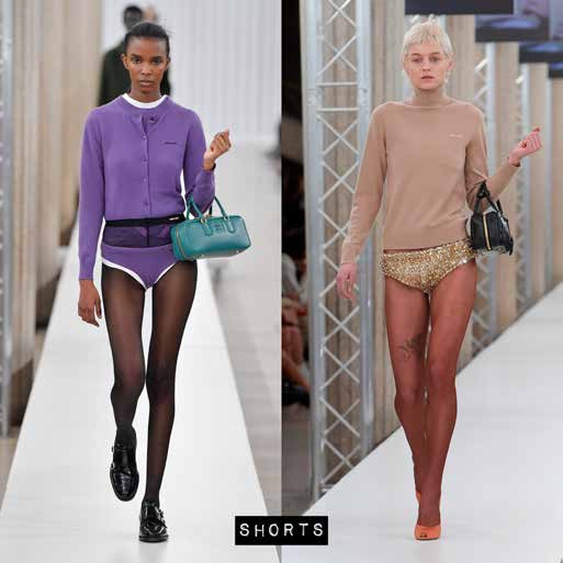 The Diary of My Dreams: Las 10 tendencias más top para el invierno 2025